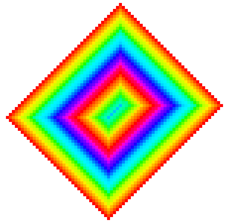 Rainbow Diamond
