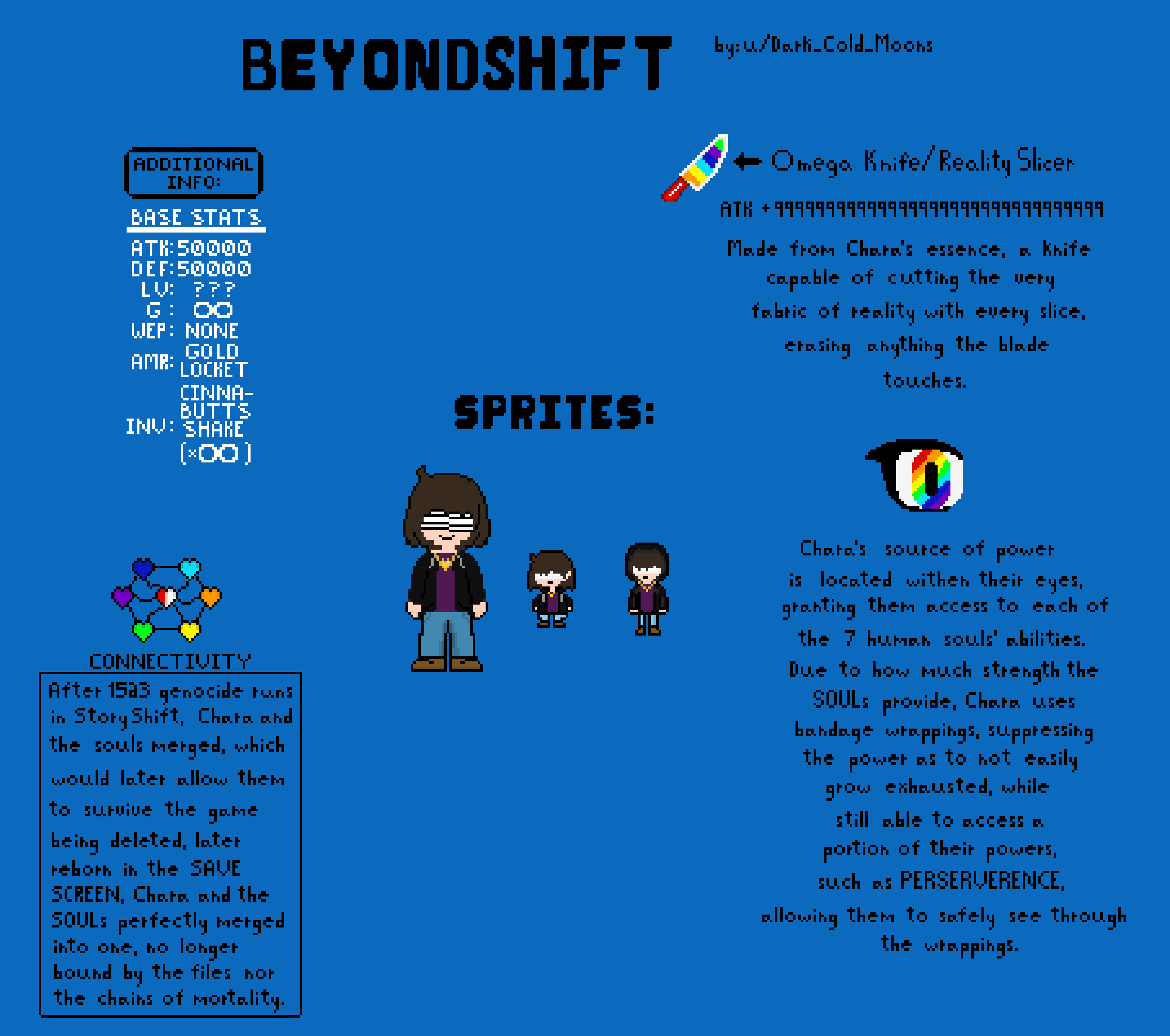 [875cb3] InkShift Chara sprites + lore v2 FINALIZED