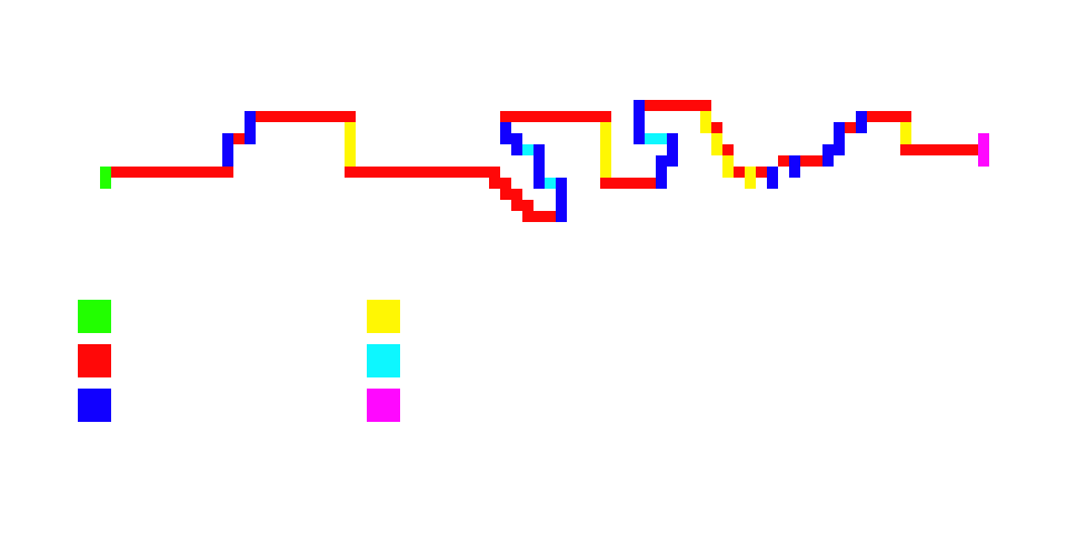 [0c39f0] NEA Game Map Example