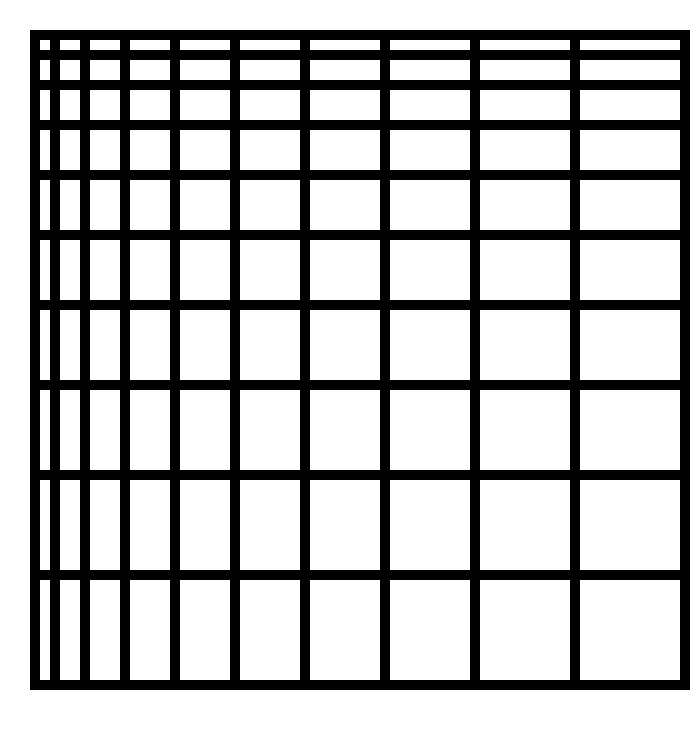 [9664c4] Multiplication Grid