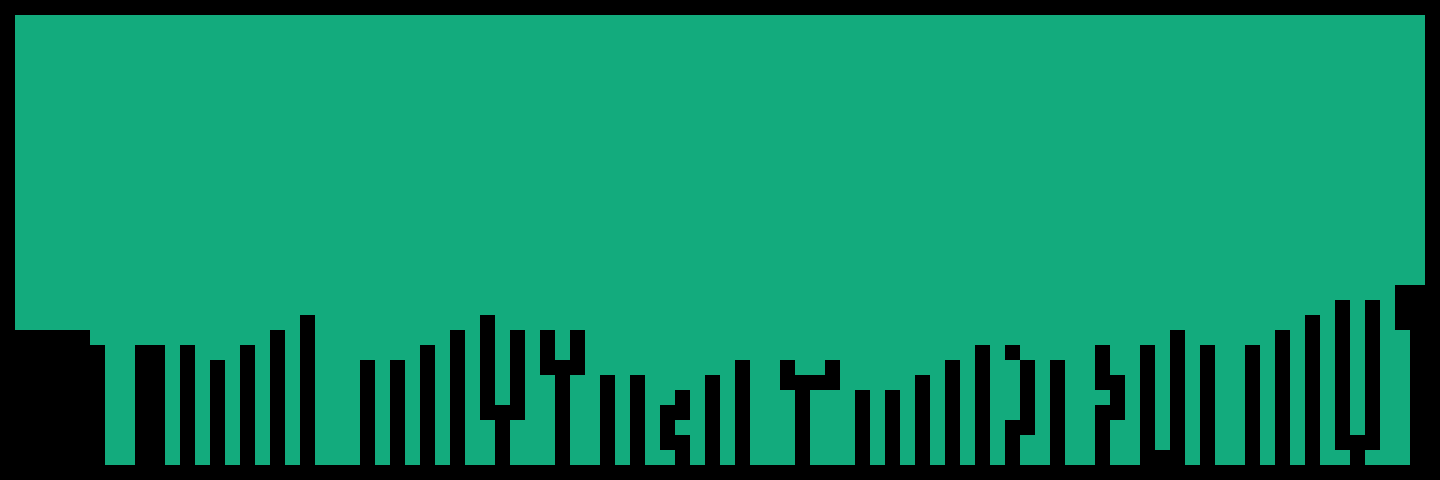 [64c0cc] lvl two working