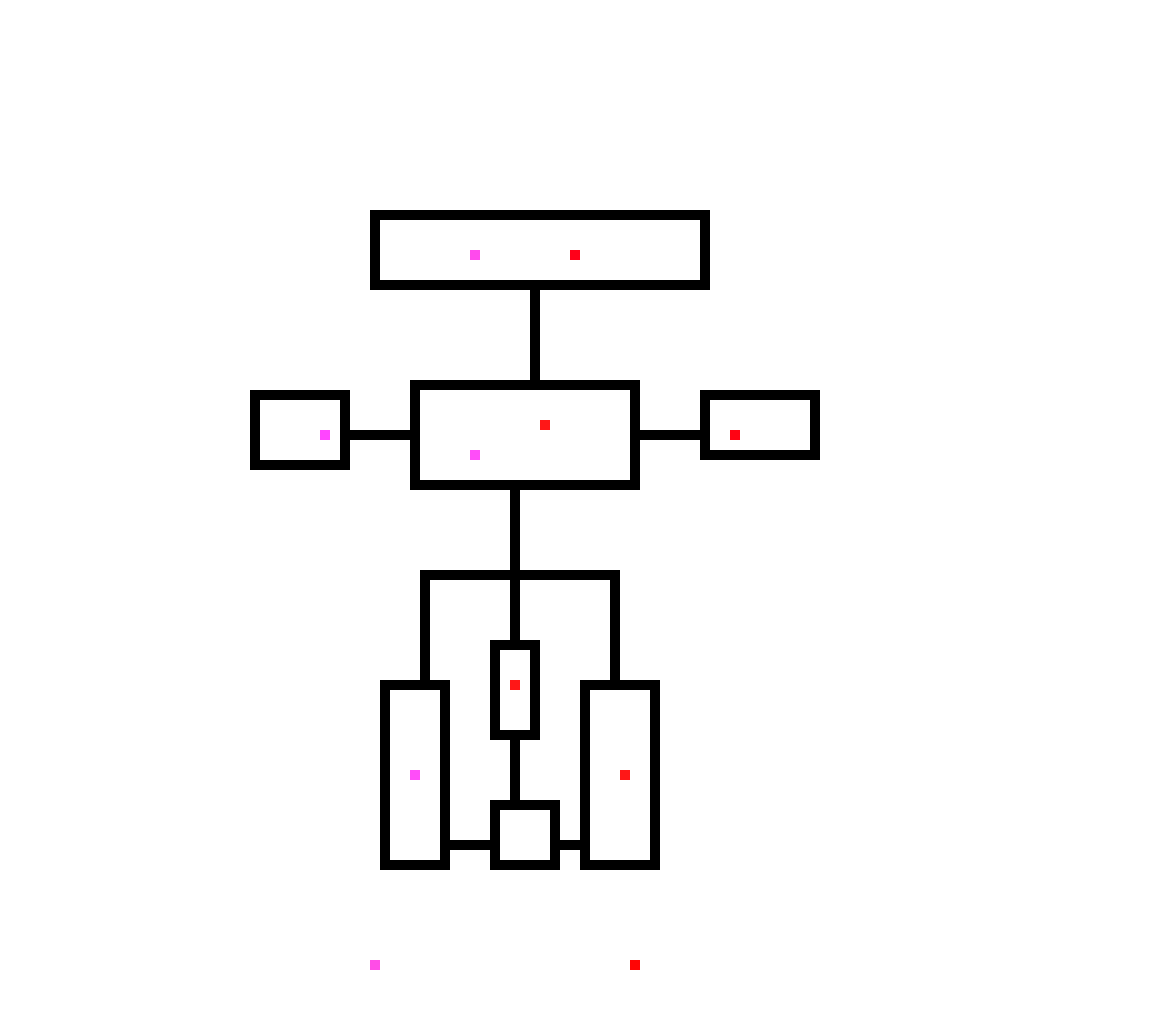 [9664c4] map layout