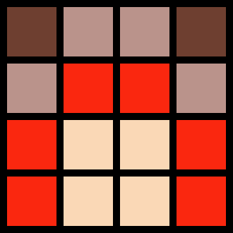 4x4 grid
