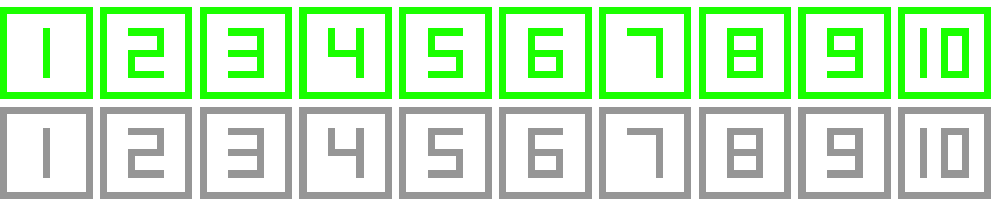 [3ba0da] Level Numbers