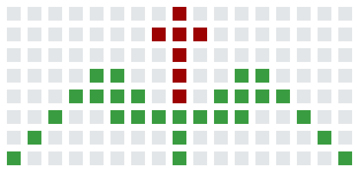 [9664c4] a58