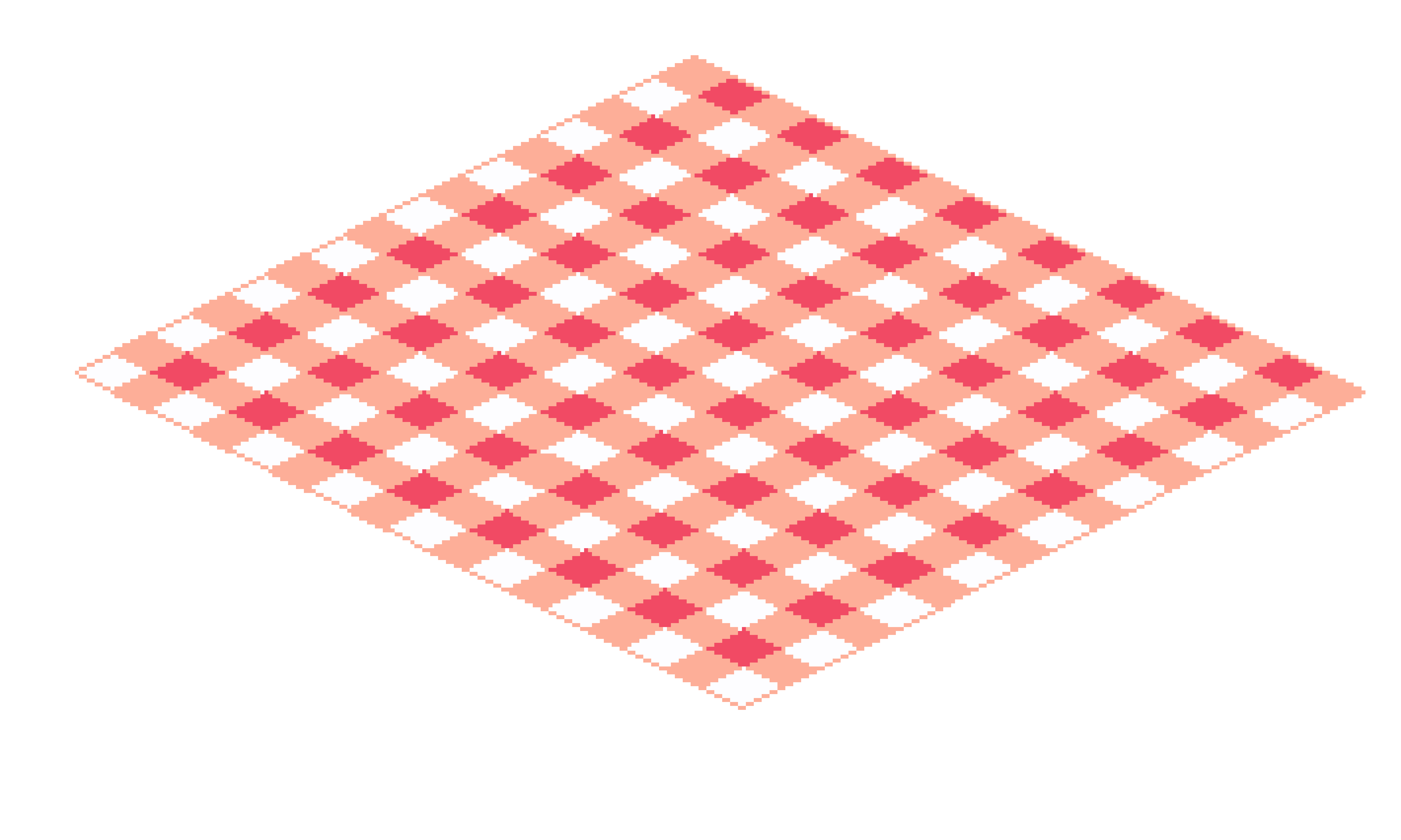 [dcd2ce] IsoProjectPicnicBlanket