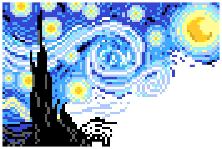 Starry Night Part 3