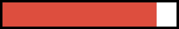 [b62e1a] health bar 9