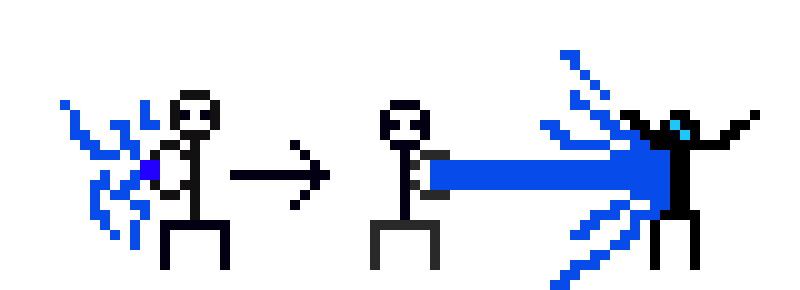 stickman kame hame ha