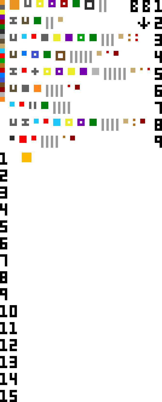 [5cc696] COC Total Buildings