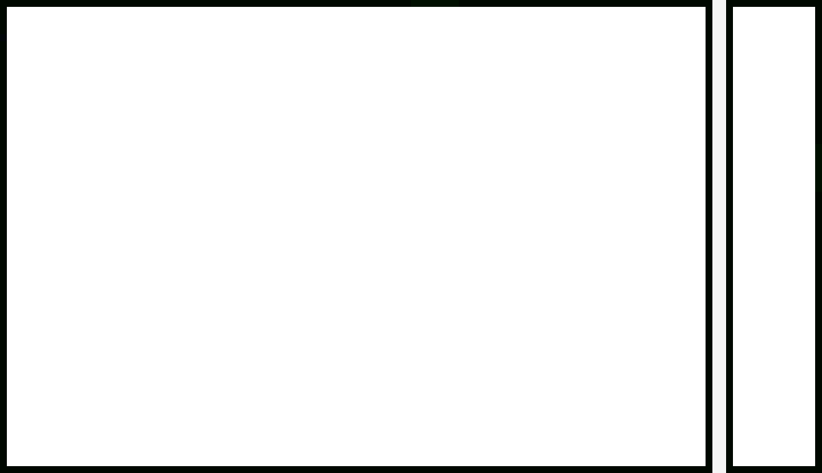 [9664c4] The Actual Last Level
