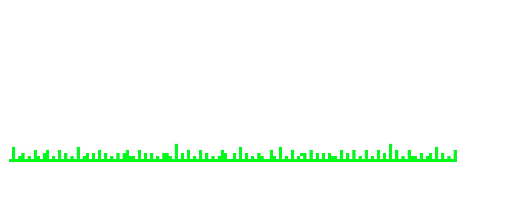 [9664c4] grass