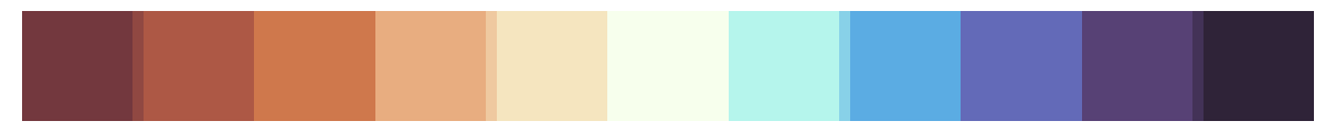 [162c0c] PROJECT IM POSTING HERE BECAUSE NOBODY DOES AND I CAN FIND IT QUICKER