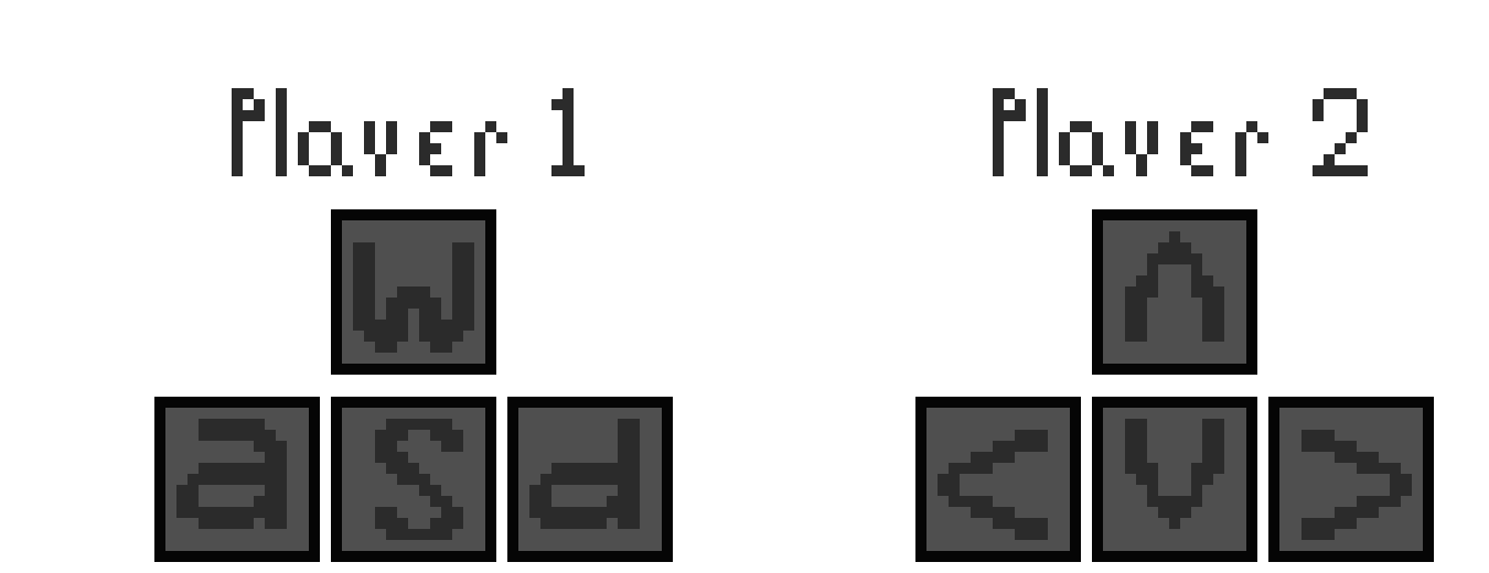 [8bb57e] Player Controls