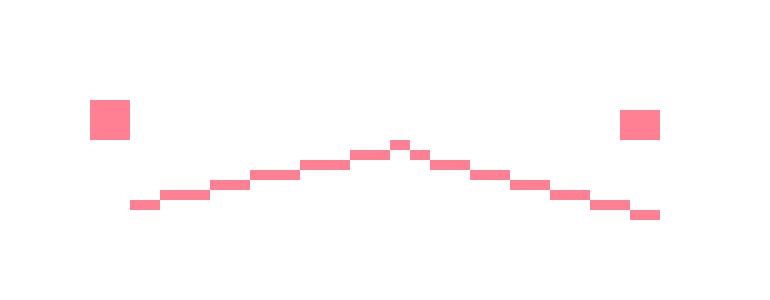 [3002a9] i was geeking over crazy stairs gremlin for like 2 days where did that energy go