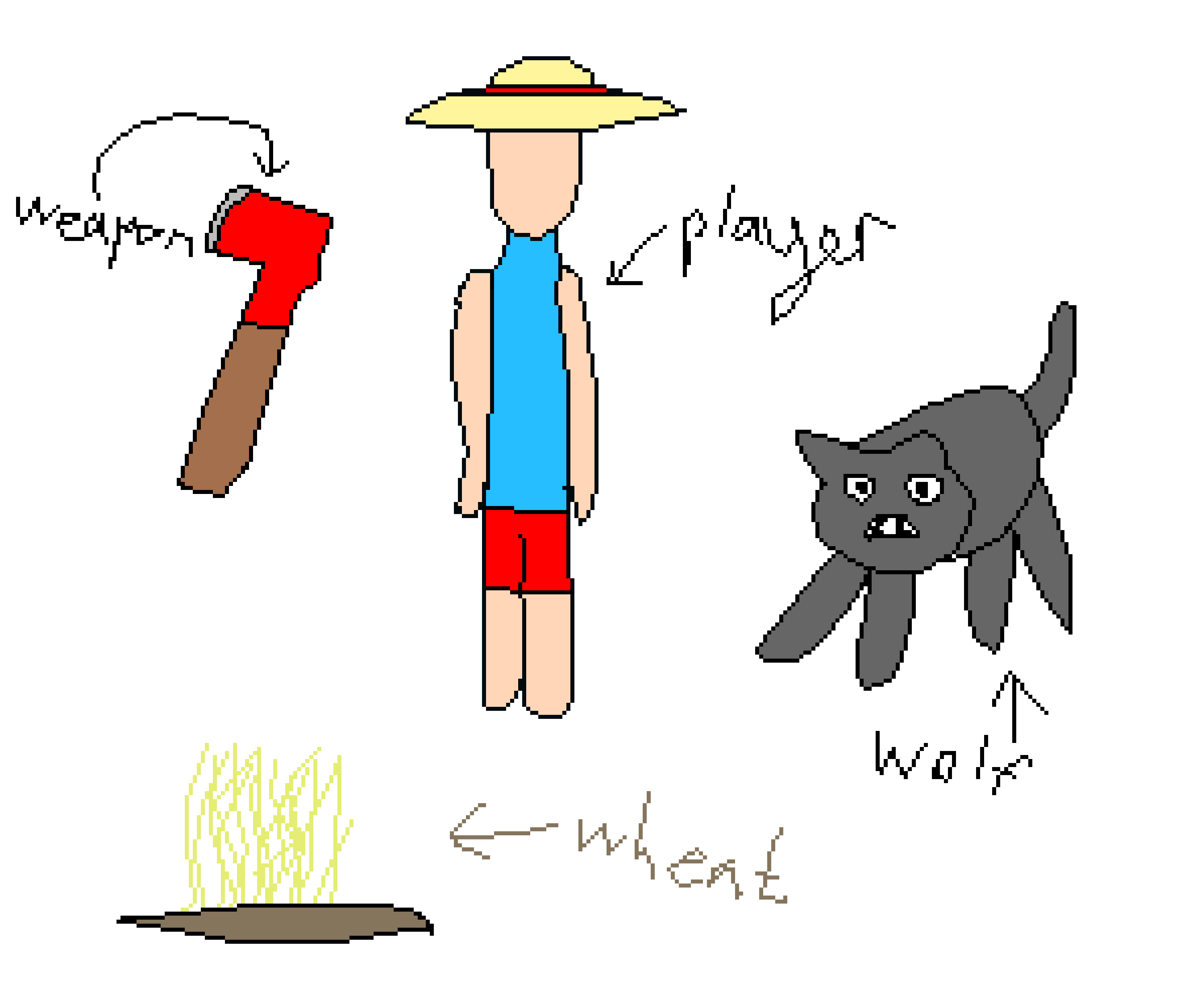 [c1233a] Forest Explorer
