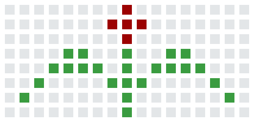 [9664c4] a56