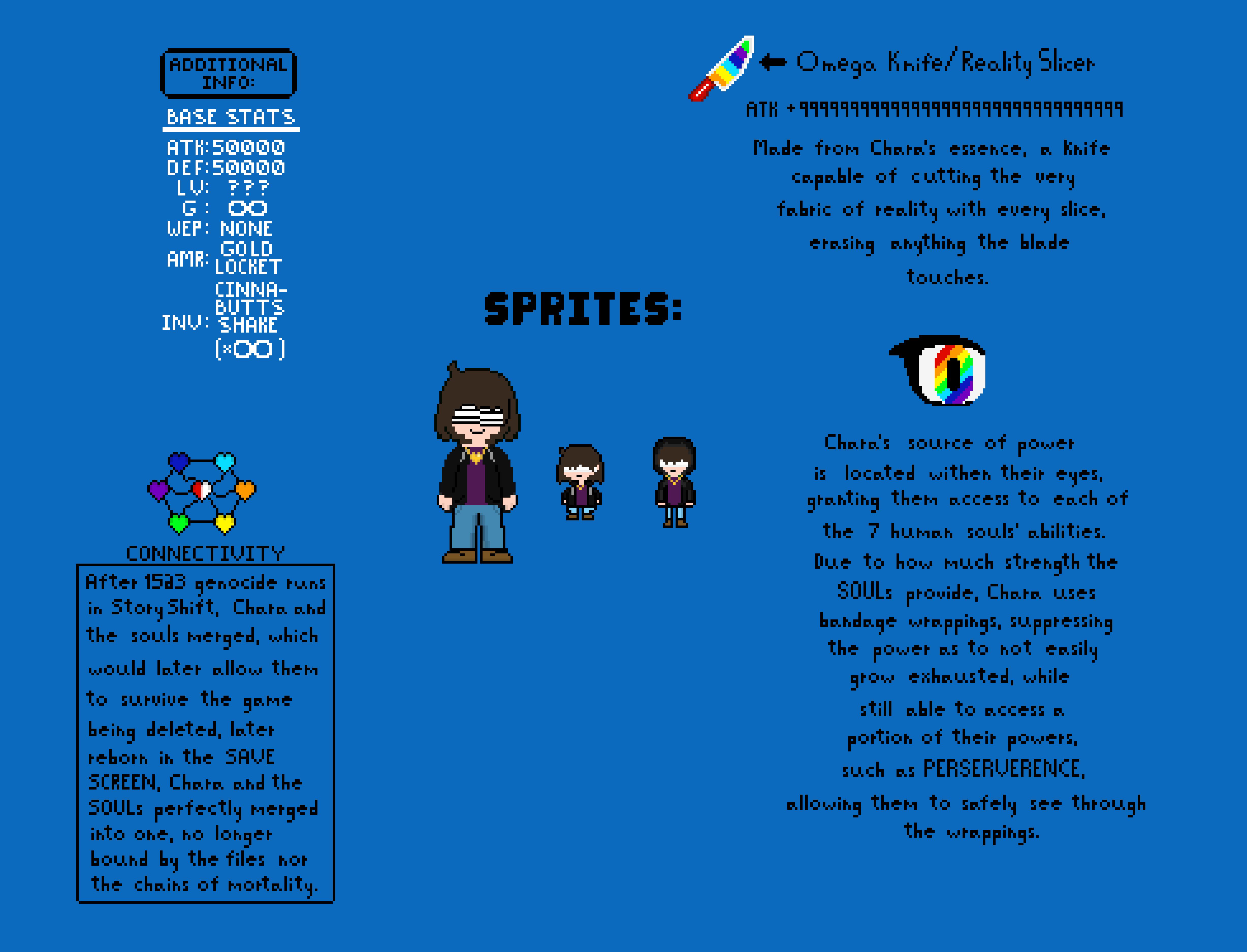 [875cb3] InkShift Chara sprites + lore v2