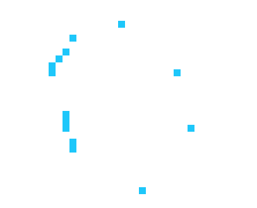 [3e7ed1] 8098098