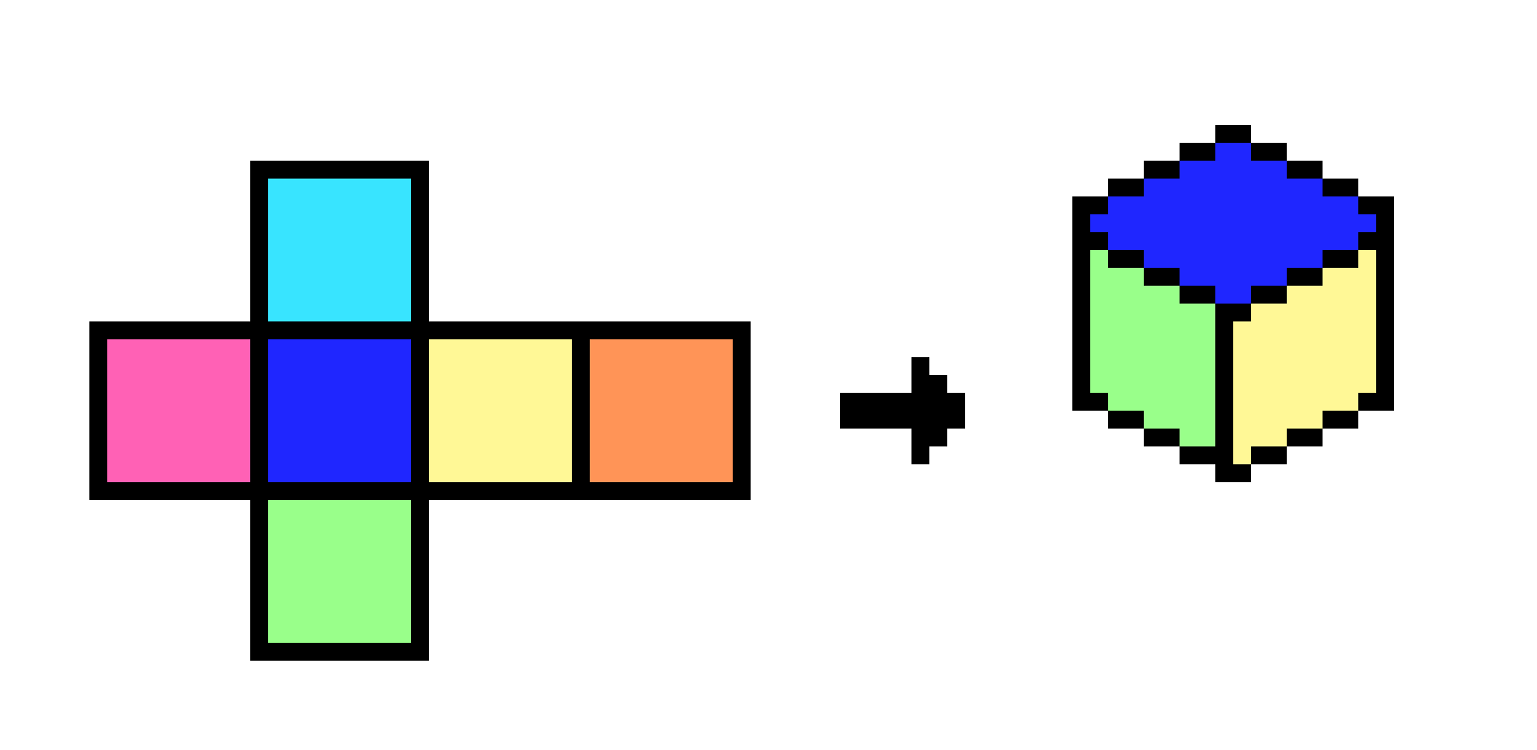 [cfe89f] Cube4J