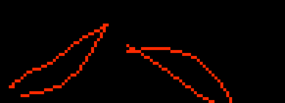 die