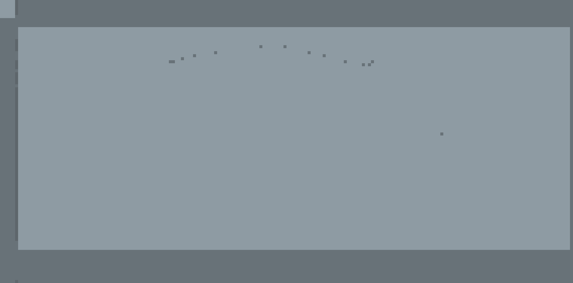 [9664c4] Back ground