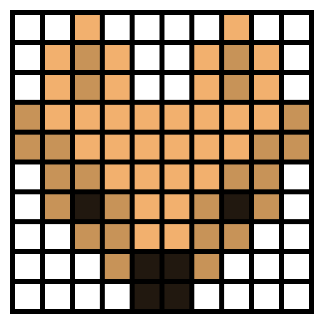 [c5d83f] 10x10 grid