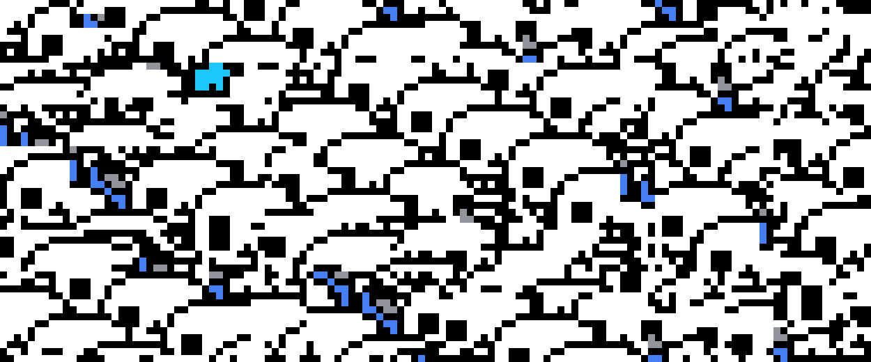 [0f7191] the sans army surrounds all dusts including the two axe sans and they summon blasters