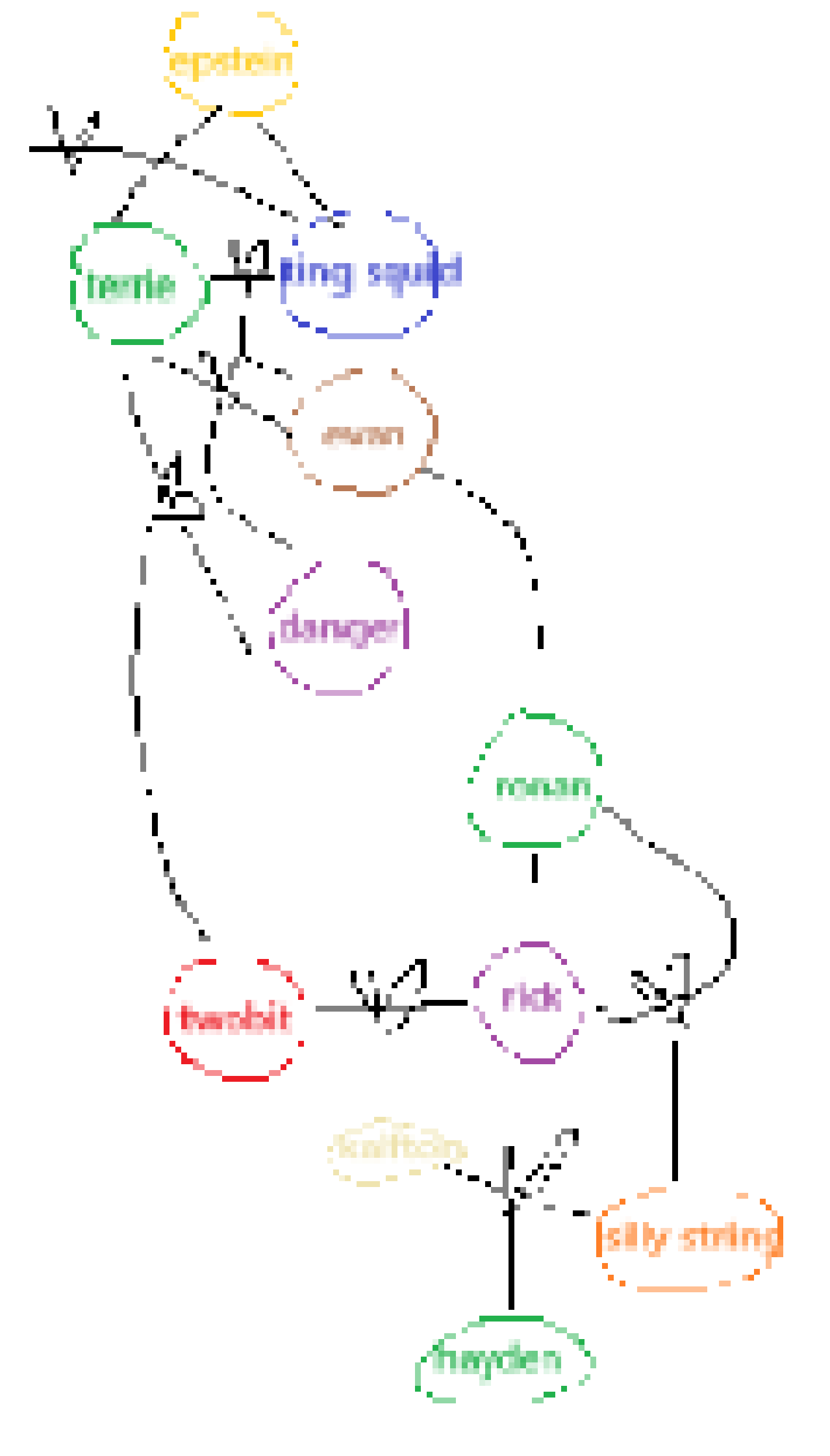 [bce8e5] alright there