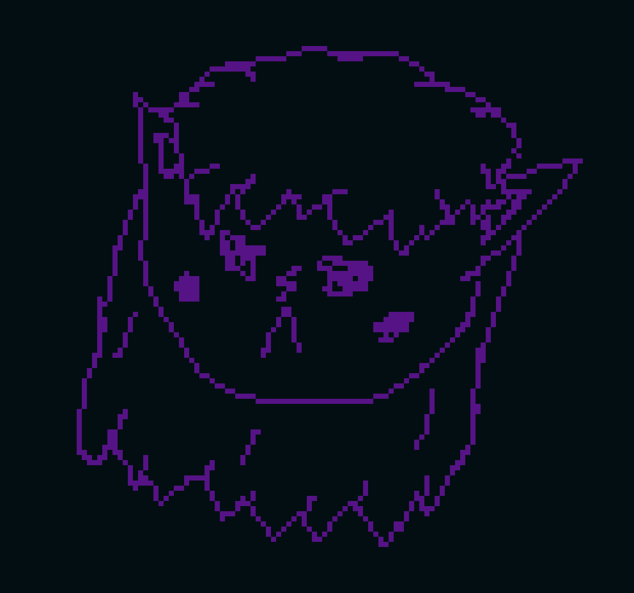 [8defd6] you know I think we sort of skipped over you saying you would touch everyone can we circle back to that?