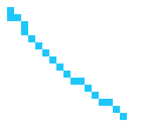 [f7fd79] Line