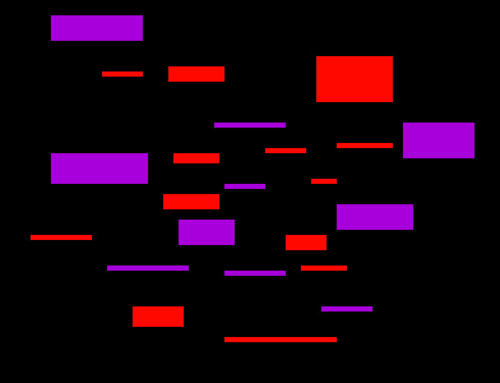 [fdea83] *glitches form around multi like a shield* 