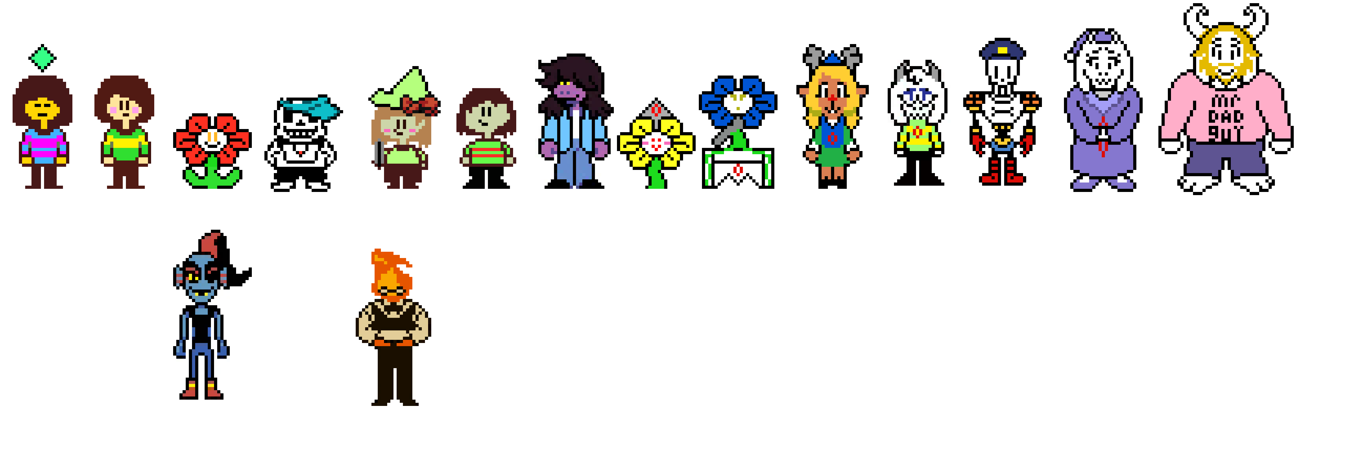 [309c6f] Undertale: Anomalous