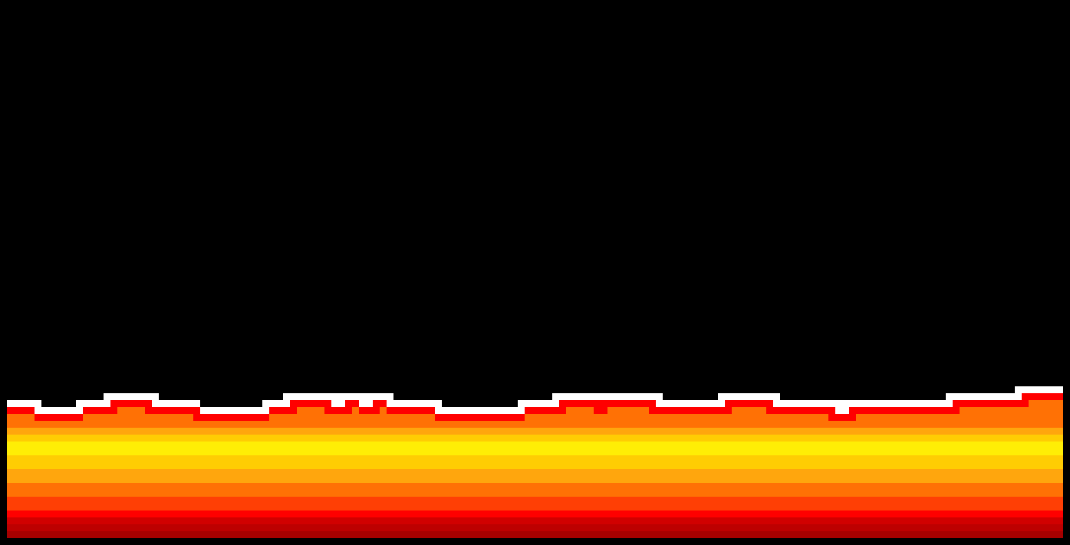 [9664c4] Pit