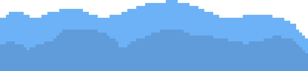 [f01503] Water 2