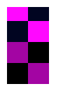 [9664c4] Untextured Block