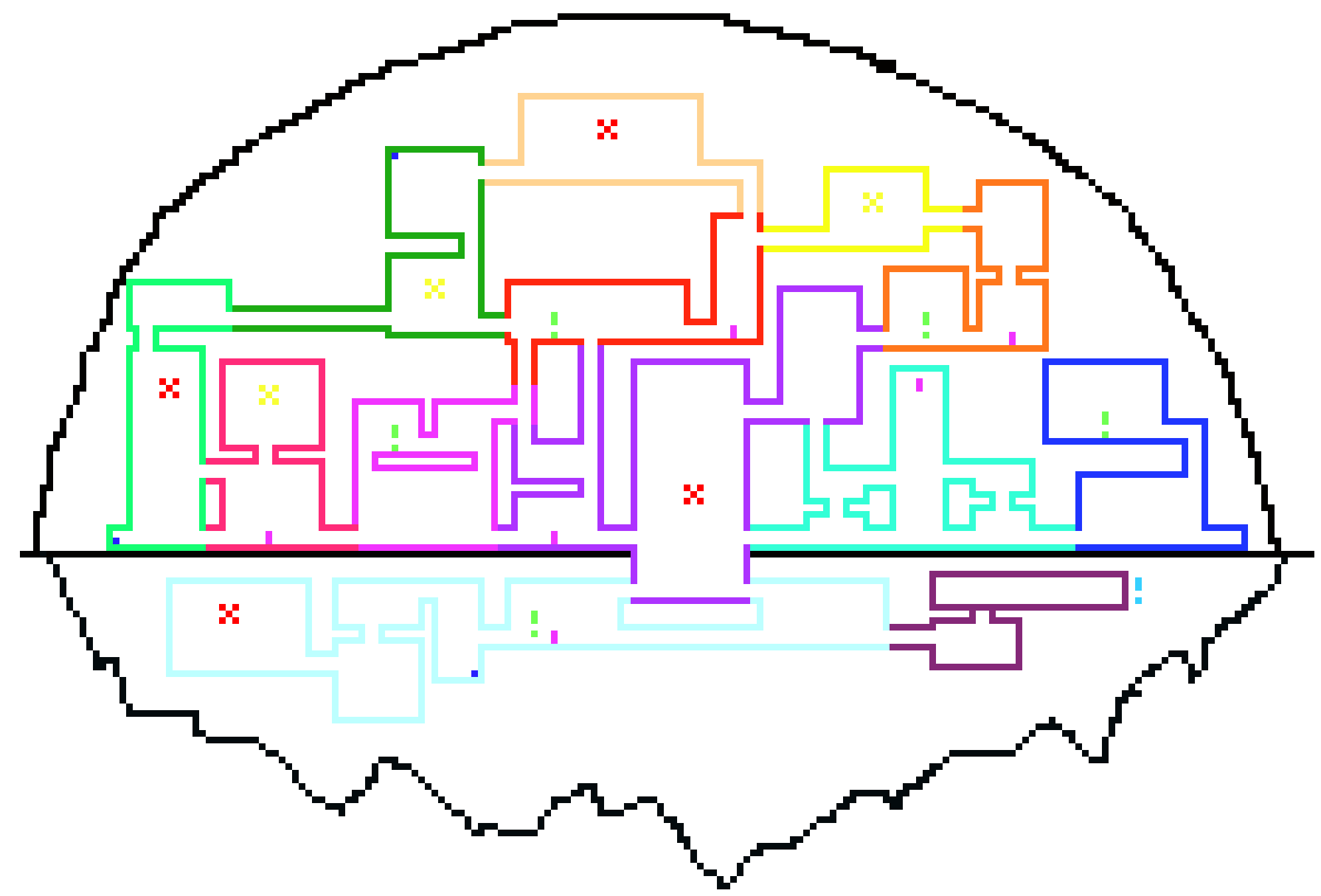[3b471f] nuerosis sanctuary