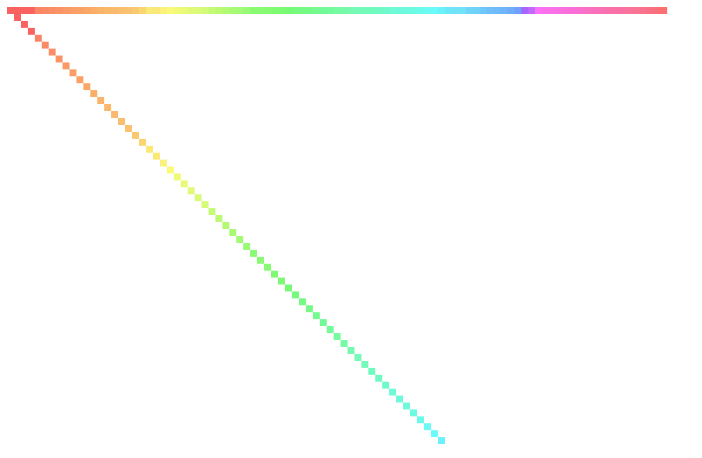 [9664c4] Rainbow Gradient