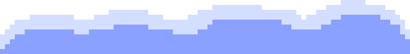 [194776] wave