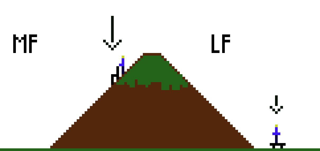 [9664c4] friction
