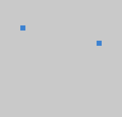 [97c534] you -Demented