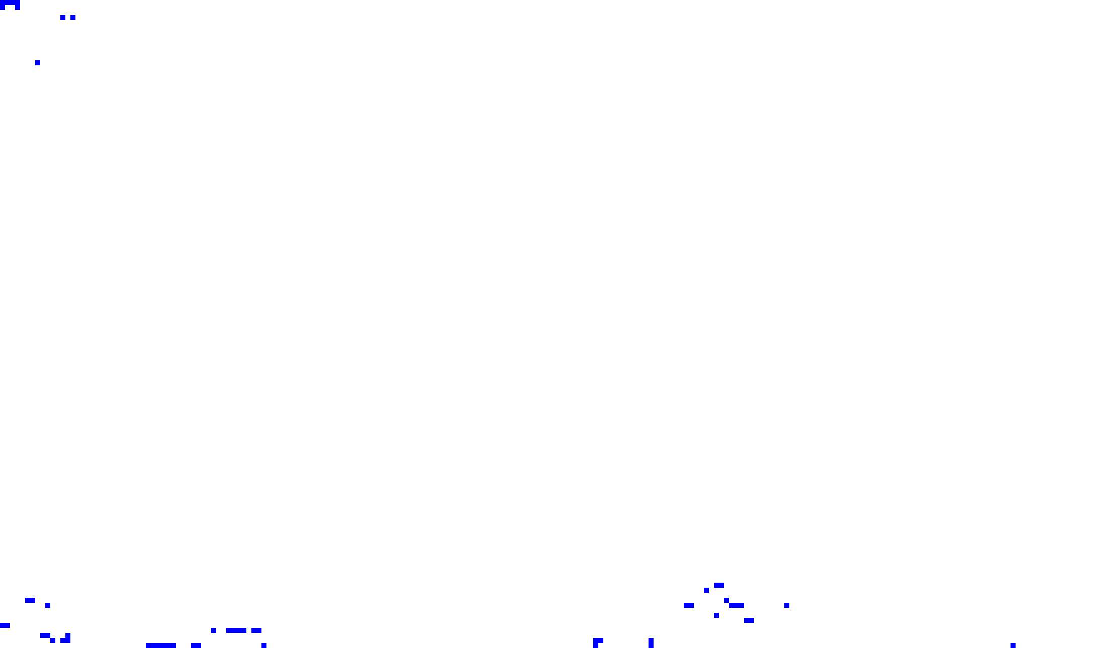 [de1a03] PIXEL2