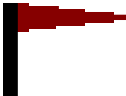 [9664c4] End Level Flag