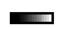 [84f6df] shade