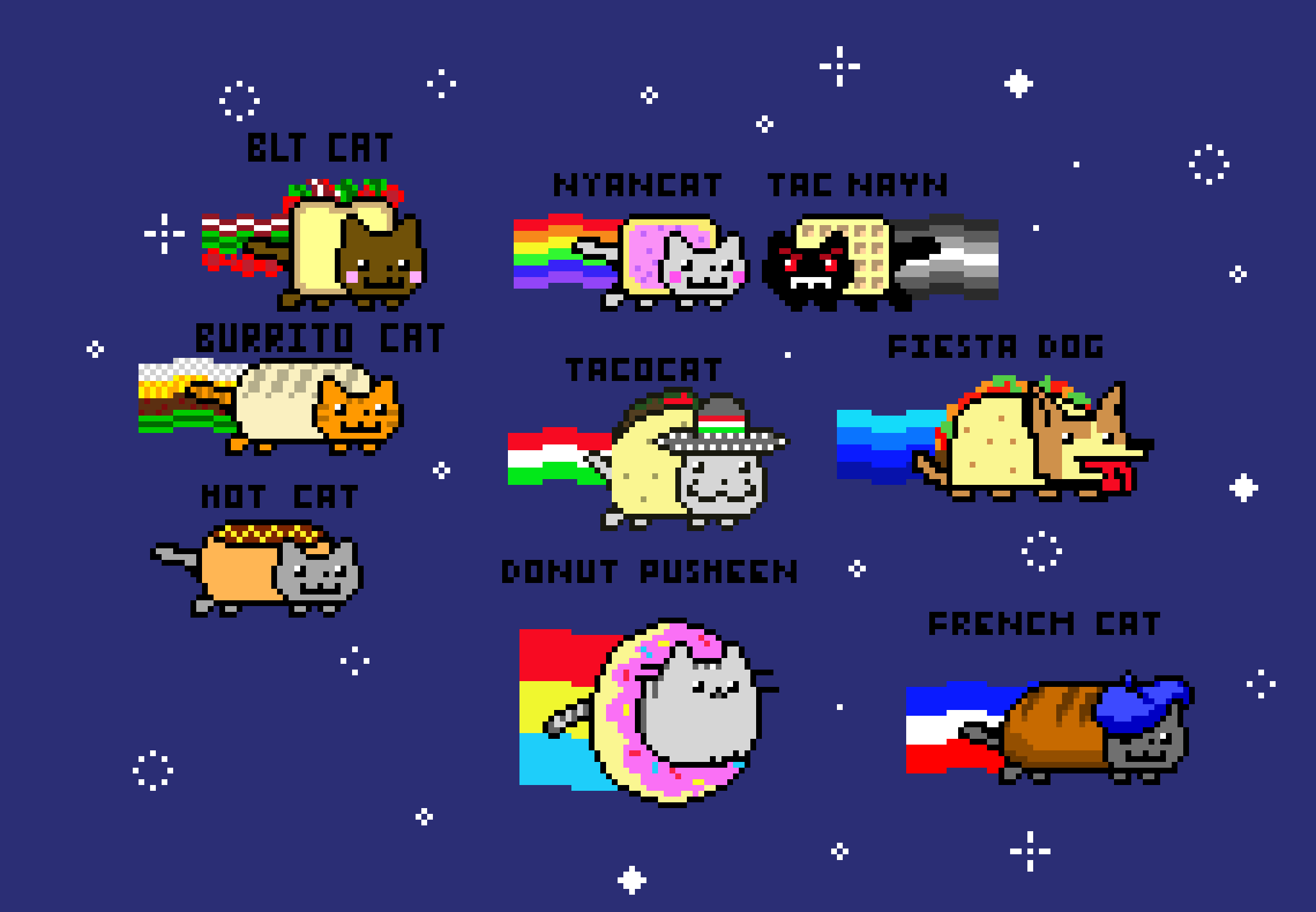 [9664c4] NyanCat Encyclopedia Updated